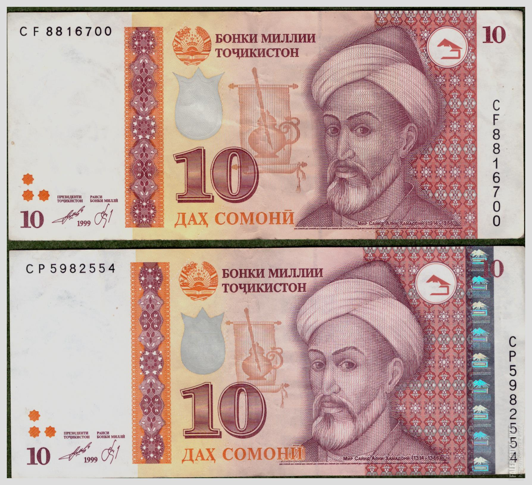 500 таджикски. Деньги Таджикистана 500 Сомони. Деньги Таджикистана 10 Сомони. Купюра Таджикистана 500 Сомони. Купюра 500 Сомони.