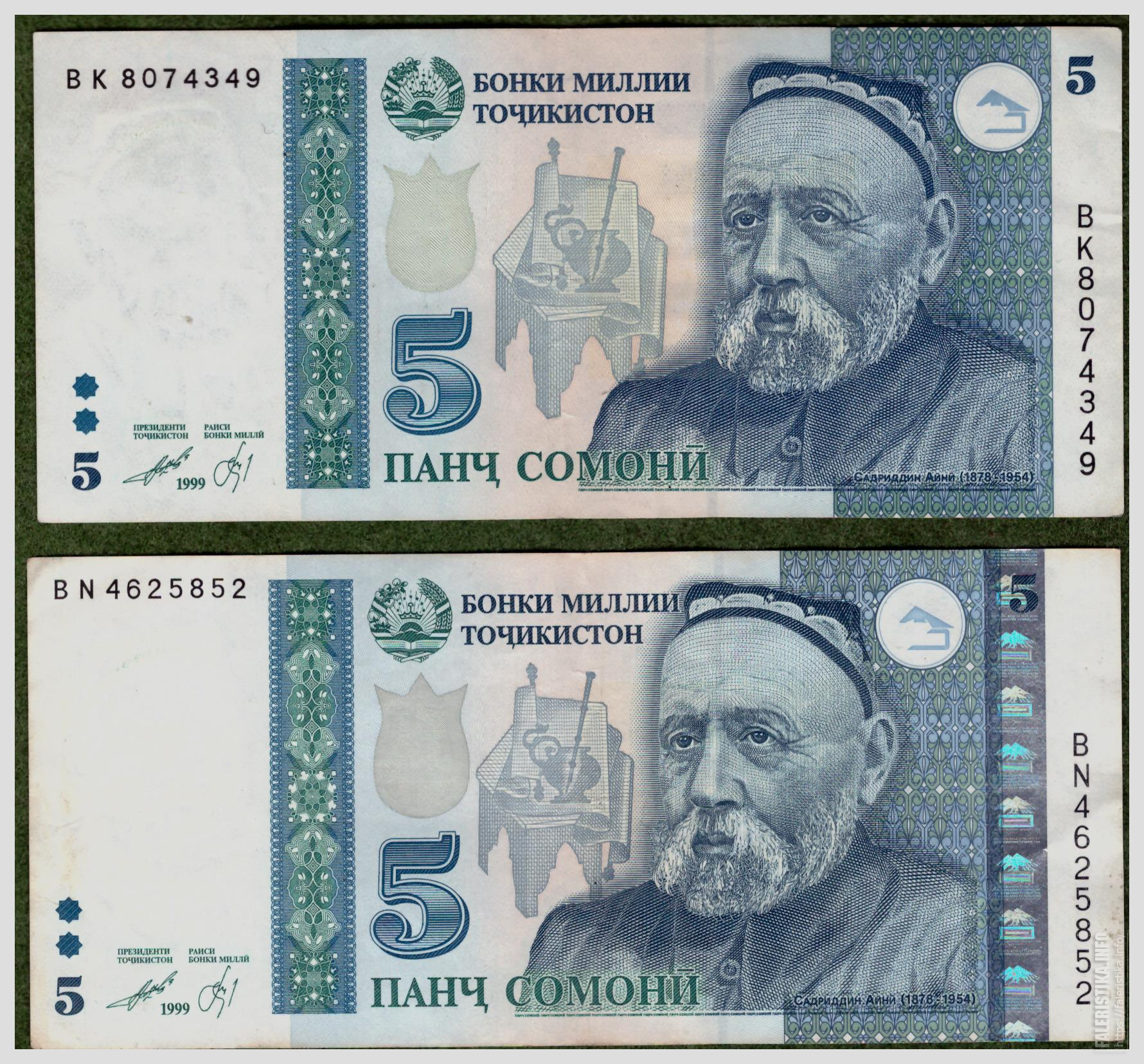Курсы валют таджикистан на сегодня рубл сомони. Таджикский Сомони купюры. Денежные купюры Таджикистана. Купюры Таджикистана Сомони. Денежные знаки Таджикистана.